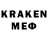 МЕТАДОН VHQ harmanjot kaur